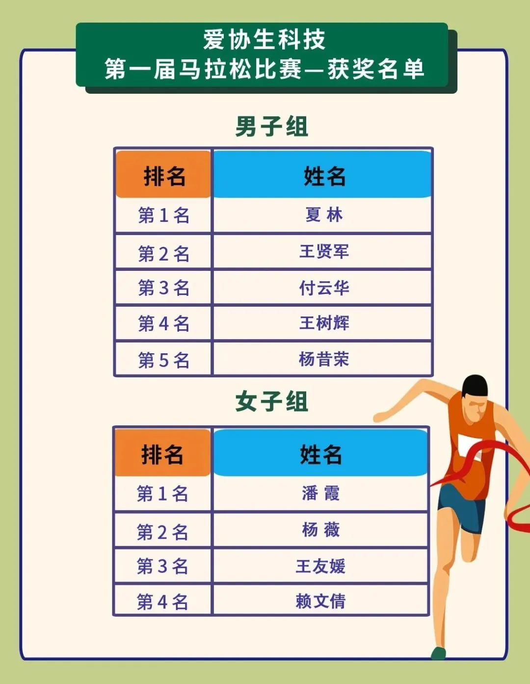 1682065428548337.jpg 微信圖片_20230421162330.jpg